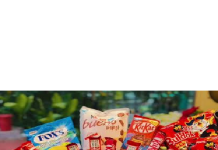 Avon Gift Shop Peshawar | Gifts & Flowers Online